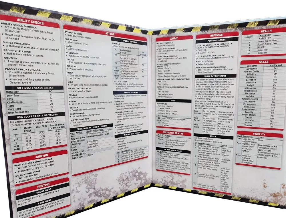 Everyday Heroes RPG: GM Screen [EVL01001]